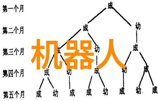 双级反渗透技术在水处理中的应用与进展