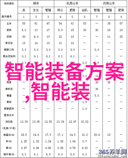 PE管件规格型号PE管件的各种规格和型号