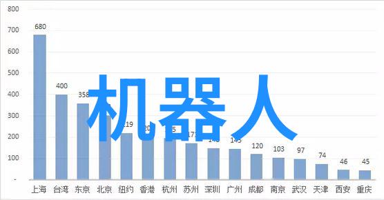 中国科学技术大学领航科技前沿的知识强国之城