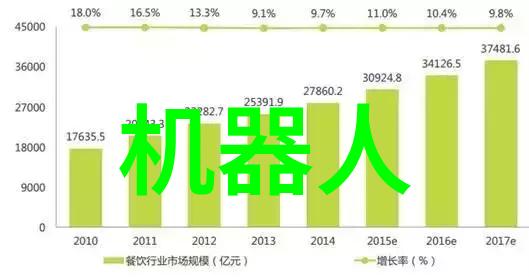 流量仪器精确测量揭秘流体计量的科学之谜