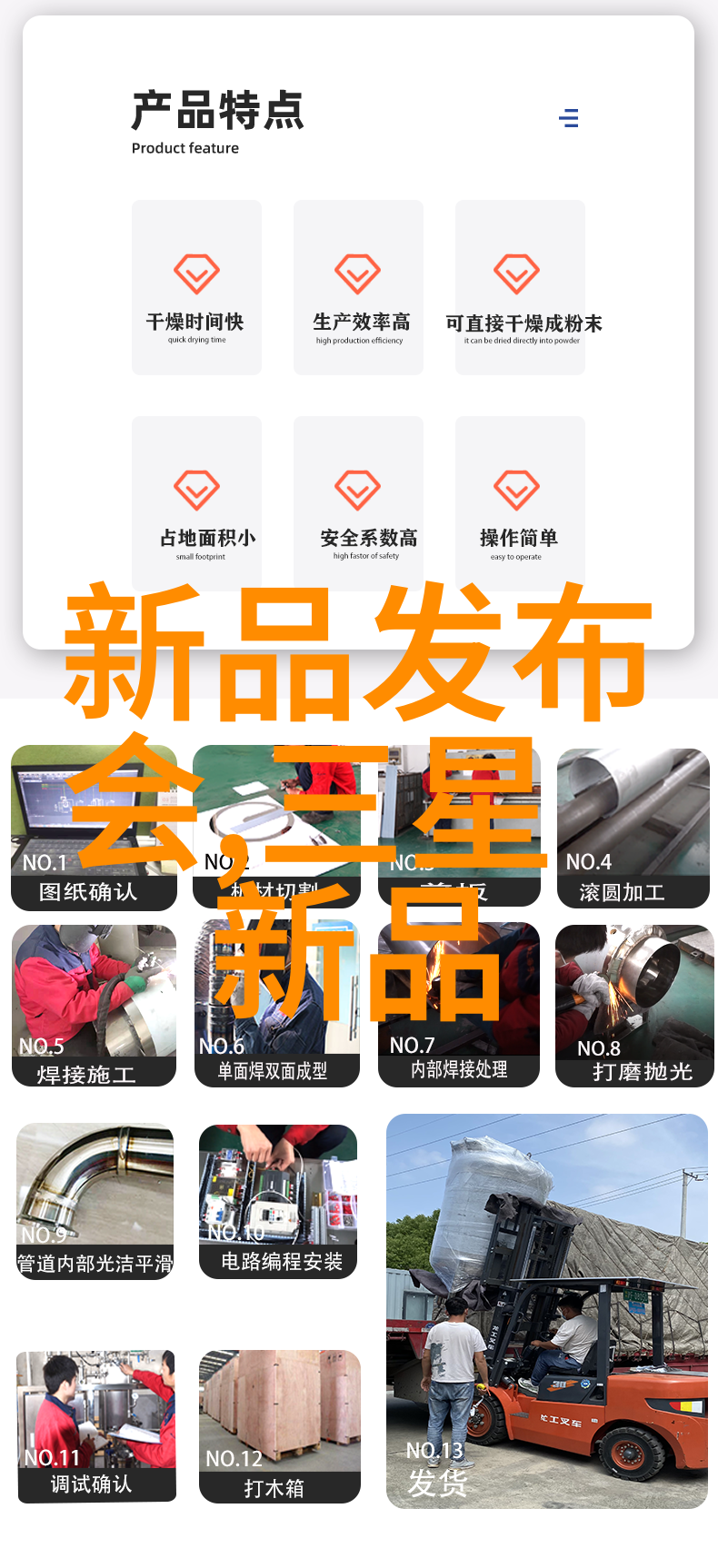 工业污水处理流程概述