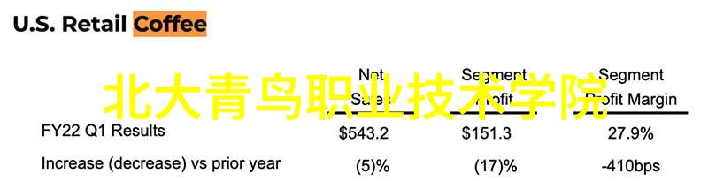 微波炉之外的20种意想不到用途在社会中的应用
