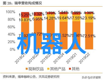 丝网填料与陶瓷填料材料选择的智慧差异