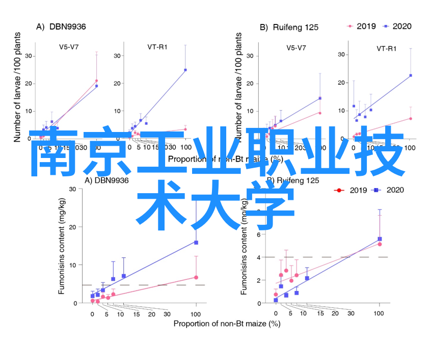 智能装备方案-探讨未来科技在智能装备领域的应用与发展