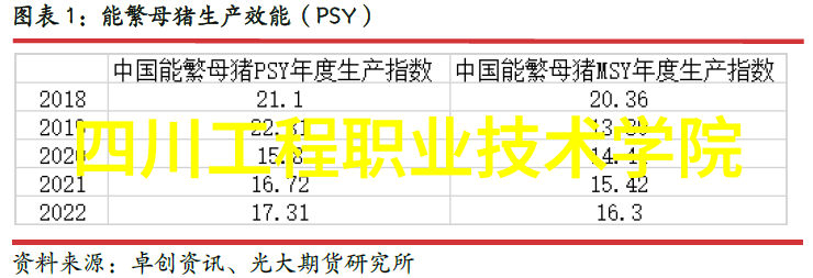 药海深处中国三大巨头的秘密较量