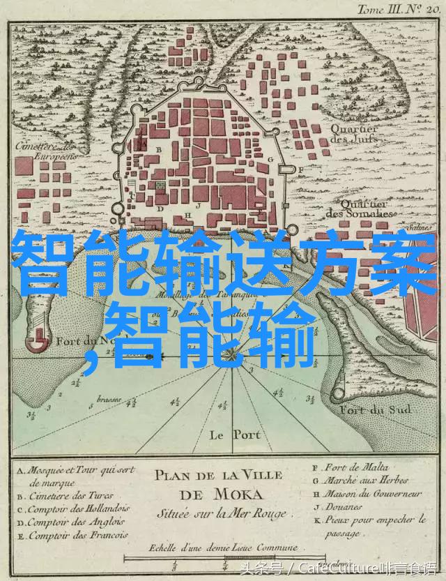 解密市场英语缩写深度剖析国际贸易术语