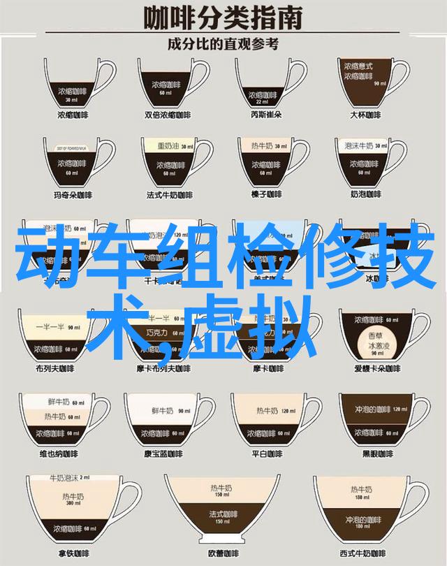 医疗设备 115度灭菌与121度灭菌的区别选择合适的消毒温度