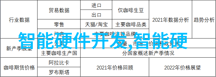 揭秘人格奥秘详解MBTI十六种人格类型介绍图