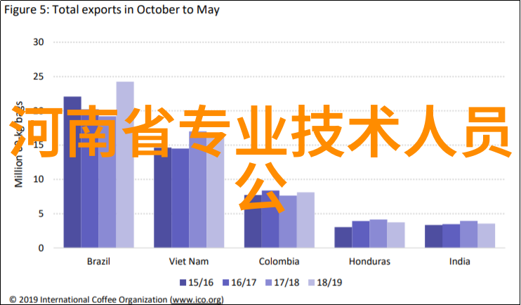 柳州铁道职业技术学院 - 铁轨上的青春探索柳州铁道职院的教育奇迹
