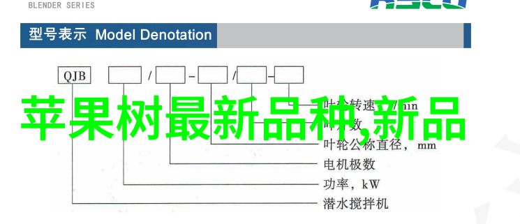 销售高收入行业十大赚钱职业