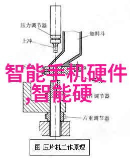 华为芯片最新消息国产巨头突破技术壁垒革新5G通信领域
