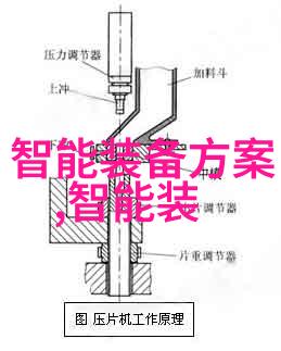 CPVC电力管规格及壁厚表CPVC电力管标准尺寸与壁厚详解