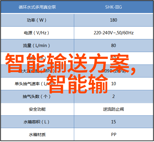 合肥财经职业学院创新发展普惠金融走进物品金融改革试验区