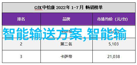 节能减排新手册如何运用现代化化学品回收装置提高资源利用率