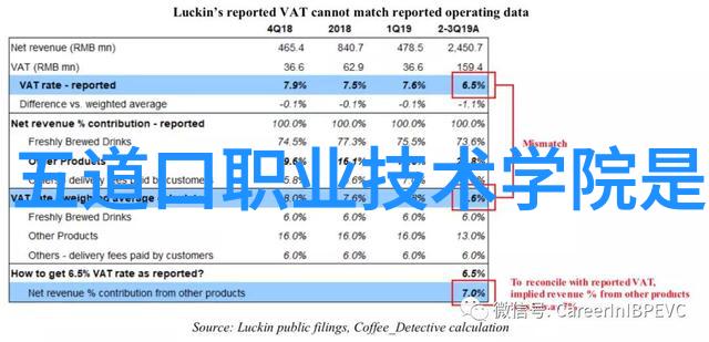 不锈钢板材加工厂我是如何在这里找到了工作的