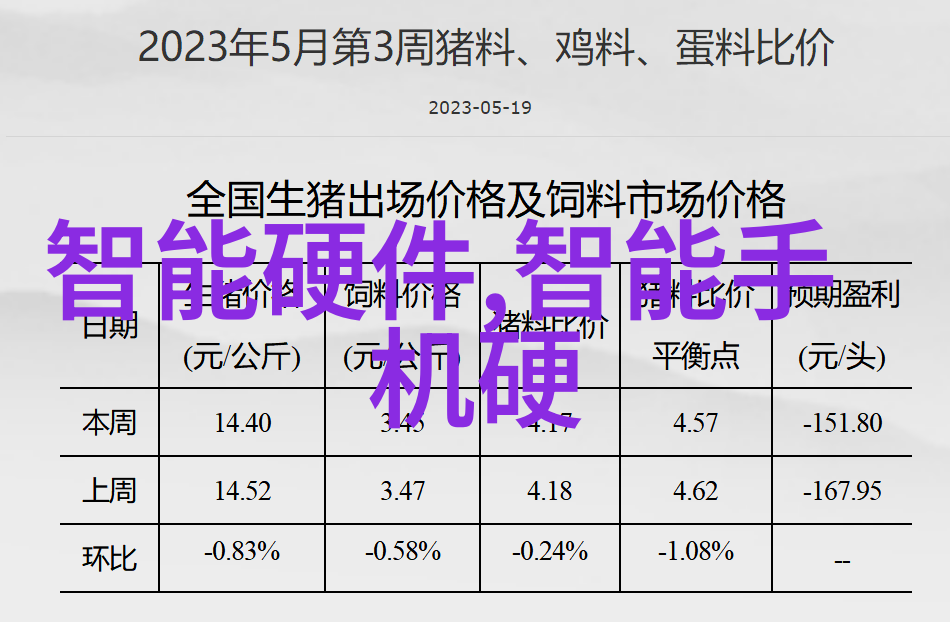 佳明智能手表健康监测庆祝世界跑步日共享跑步之旅的健康魔法