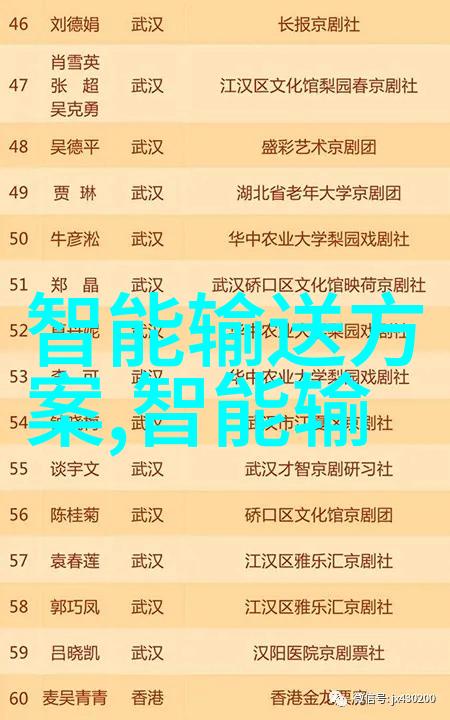 工作总结-一天的工作精华如何高效撰写日常工作总结