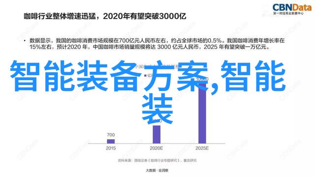 隐秘的创新网上申请专利的神秘之旅