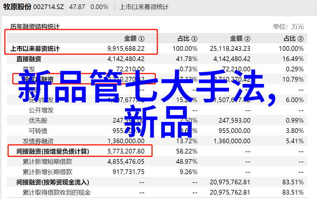 黄河水利职业技术学院守护黄河的工程师与创新者