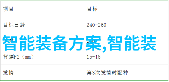 朝俞液体R猫尾巴我家的宠物变身了