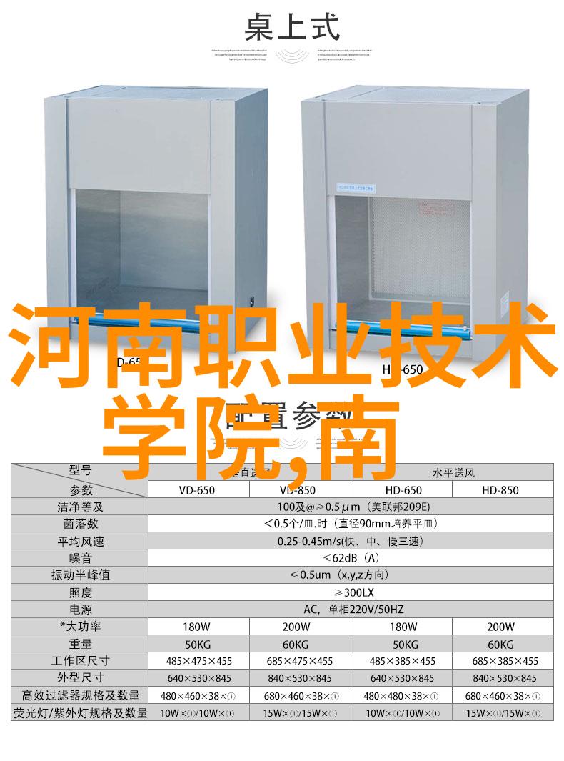 企业人才评估系统精准识别卓越潜能