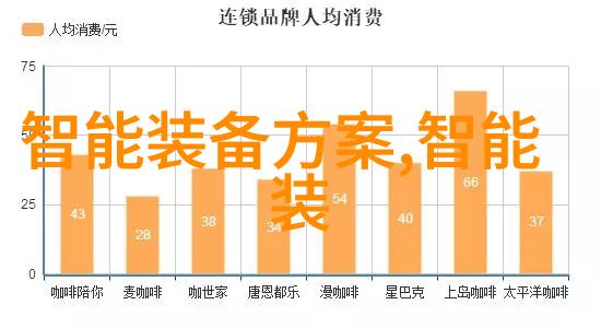 辐照灭菌设备我来告诉你它是怎么一回事