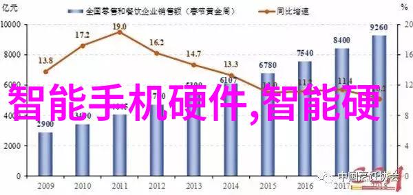 名字决定运势生辰八字是关键吗