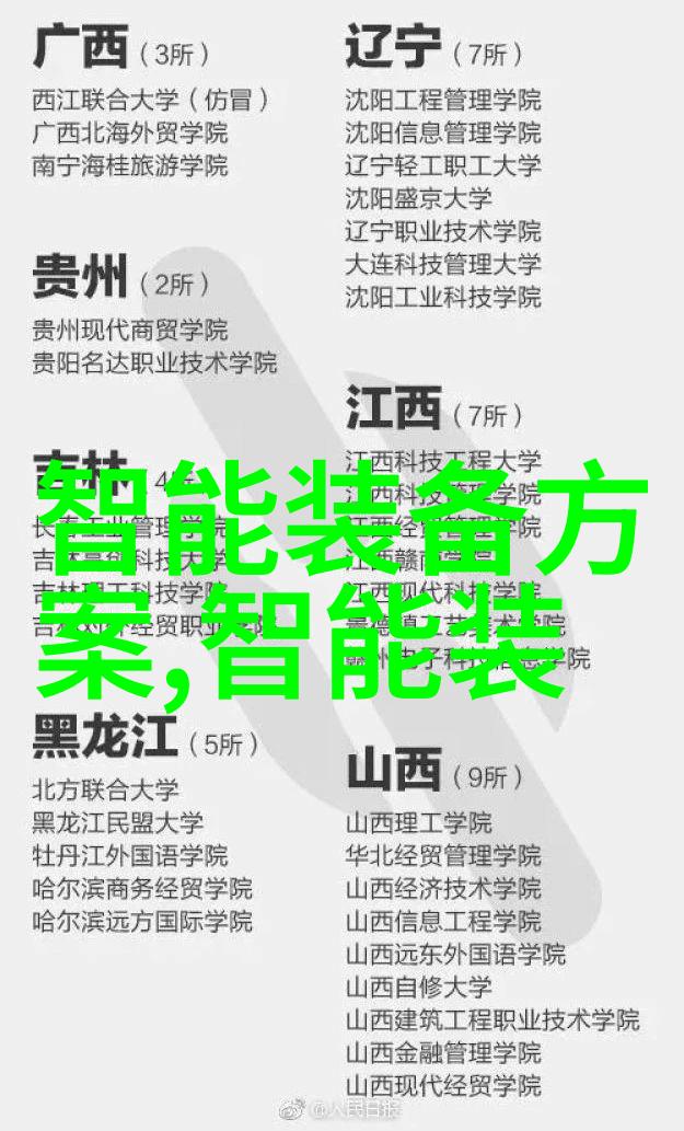振动筛网替换规则及其对旋振筛性能影响分析
