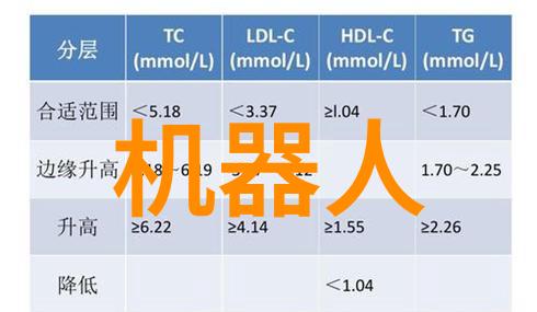 清欢的秘密花园