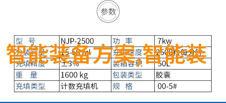 企业财富重估揭秘资产评估报告的全貌