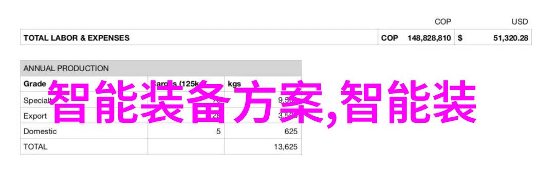 不锈钢秘密未解之谜与隐藏的强度