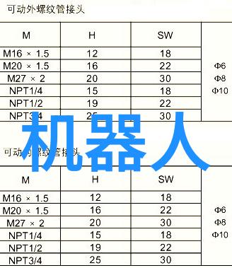 官方应用商店安全下载高质量应用程序