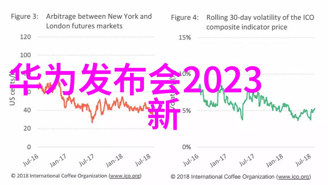人工智能与大数据时代下的蛋白质芯片革命
