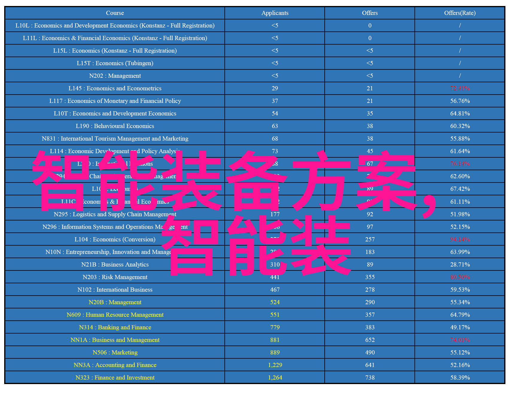 工业废水处理方法有哪些工业废水处理技术物理化学法生物学法先进消毒技术