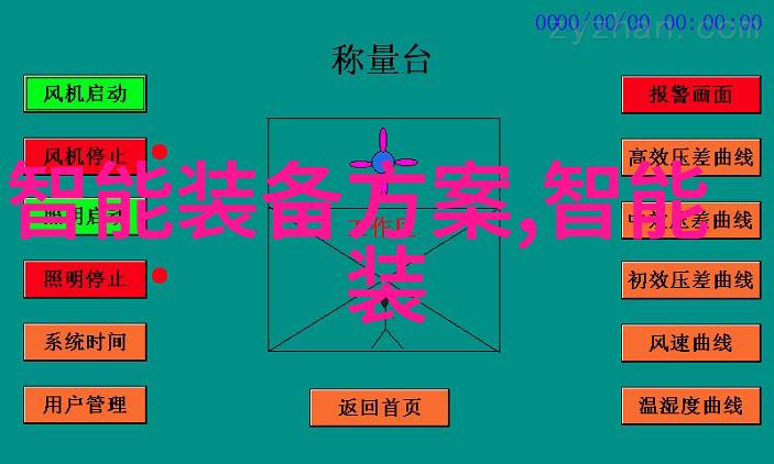 芯片价格表-电子元器件市场最新动态与预期价格变动分析