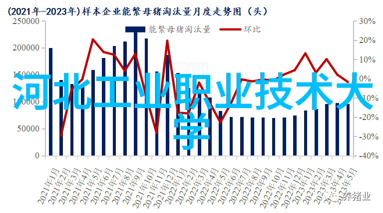 高压蒸汽灭菌锅的类型你知道吗这些是最常见的高压蒸汽灭菌锅