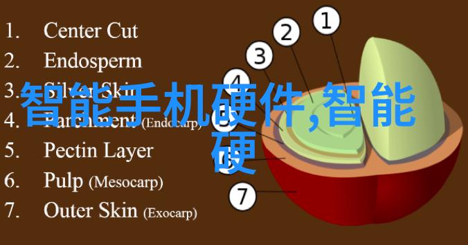 个人如何检测水质亲自揭开家中水源的秘密