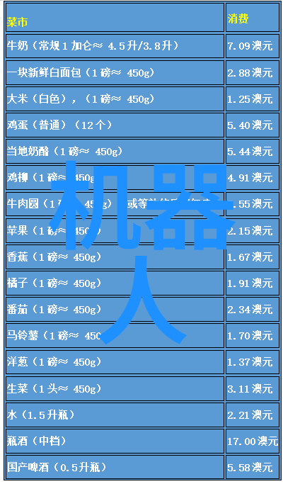 林宏胤我和林宏胤的那些年从粉丝到知己