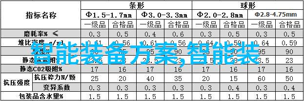 财经网我眼中的金融风云从股市走势到货币政策的变幻不定