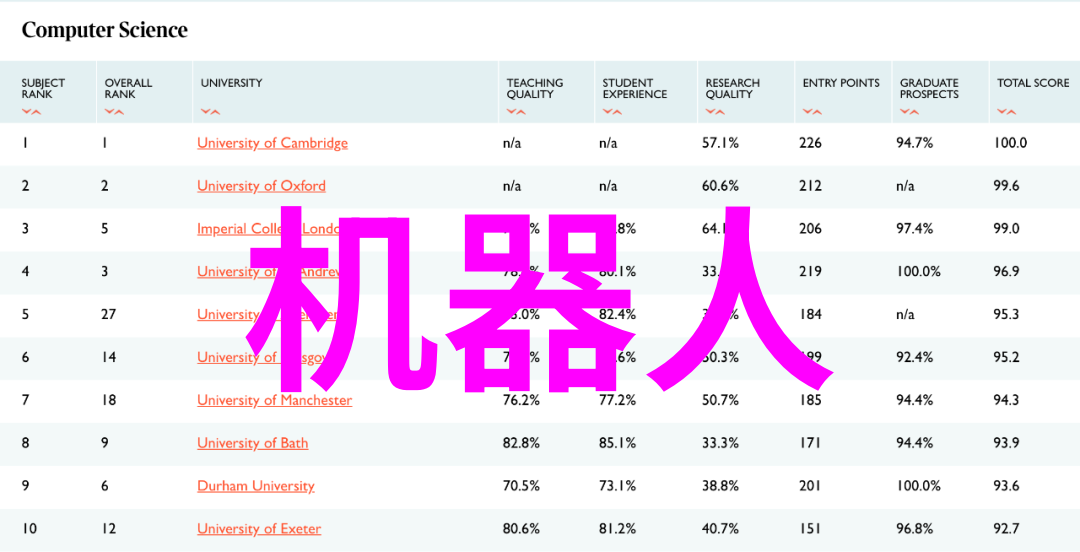PVC管与PPR管的选择与应用差异分析