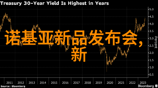 智能交通展未来之城的智慧大师翱翔
