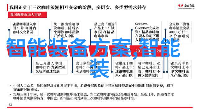 晨曦之光汇报工作格式的诗意编织