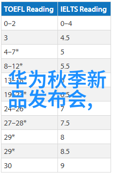 卫生级隔膜阀的应用与维护