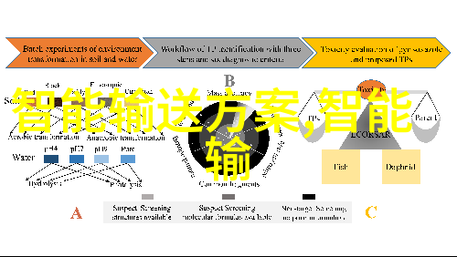 董明珠2025前瞻聚焦网络建设AI技术如何助力格力电器节能