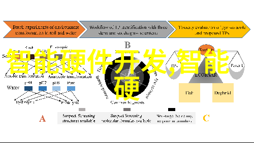 闪耀工厂不锈钢的精细艺术
