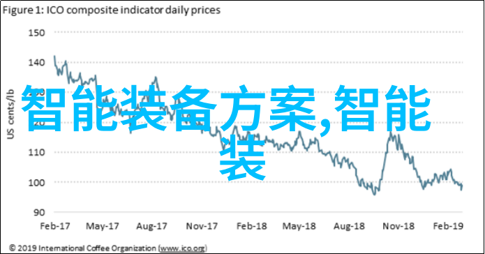 从零到英雄如何通过专利创造巨额收益