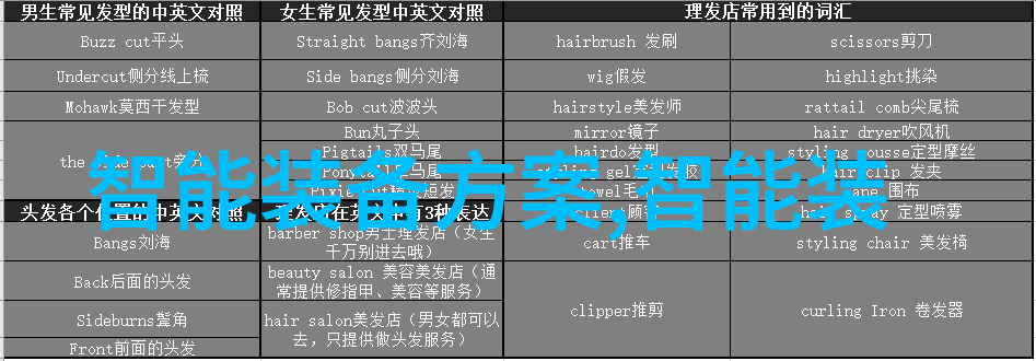 化工包衣机械背后的神秘运行机制究竟是什么