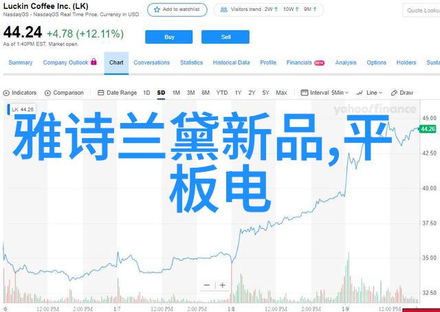 安全稳定45厚壁钢管为桥梁工程提供强大支持
