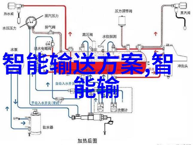 科学生活一致表达tds检测笔为何受欢迎