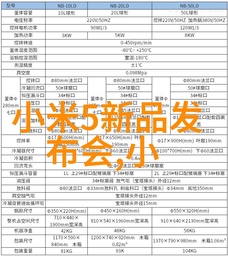科学实验 粘度计测定液体的黏附秘密